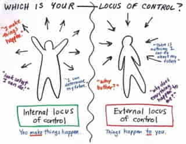locus of control