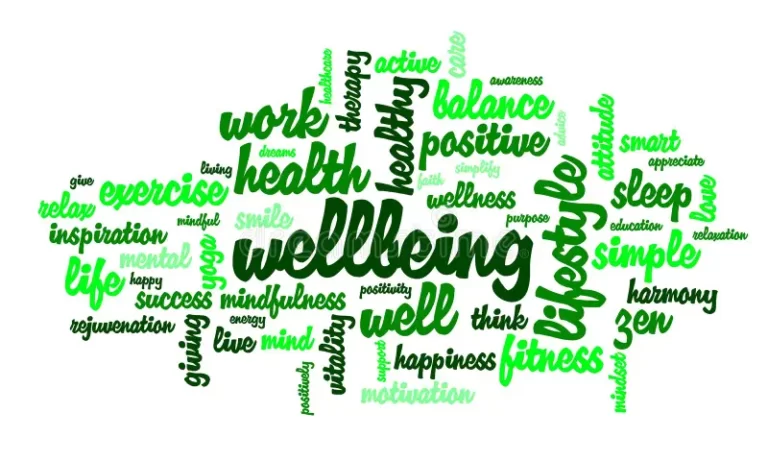 health wordcloud